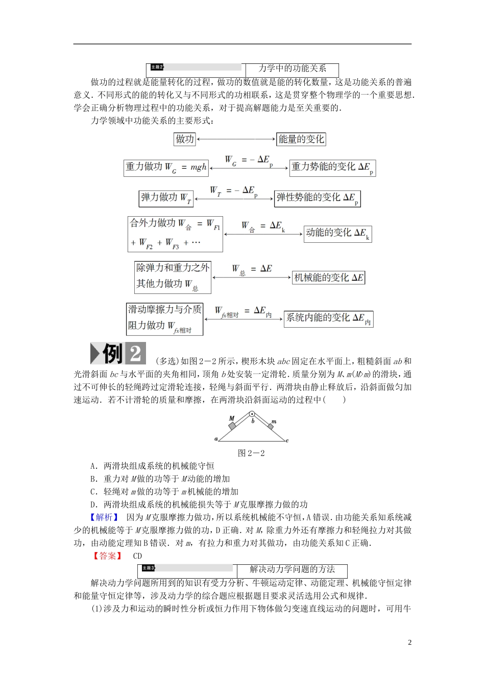 高中物理 第2章 能的转化和守恒章末分层突破教师用书 鲁科版必修2-鲁科版高中必修2物理学案_第2页