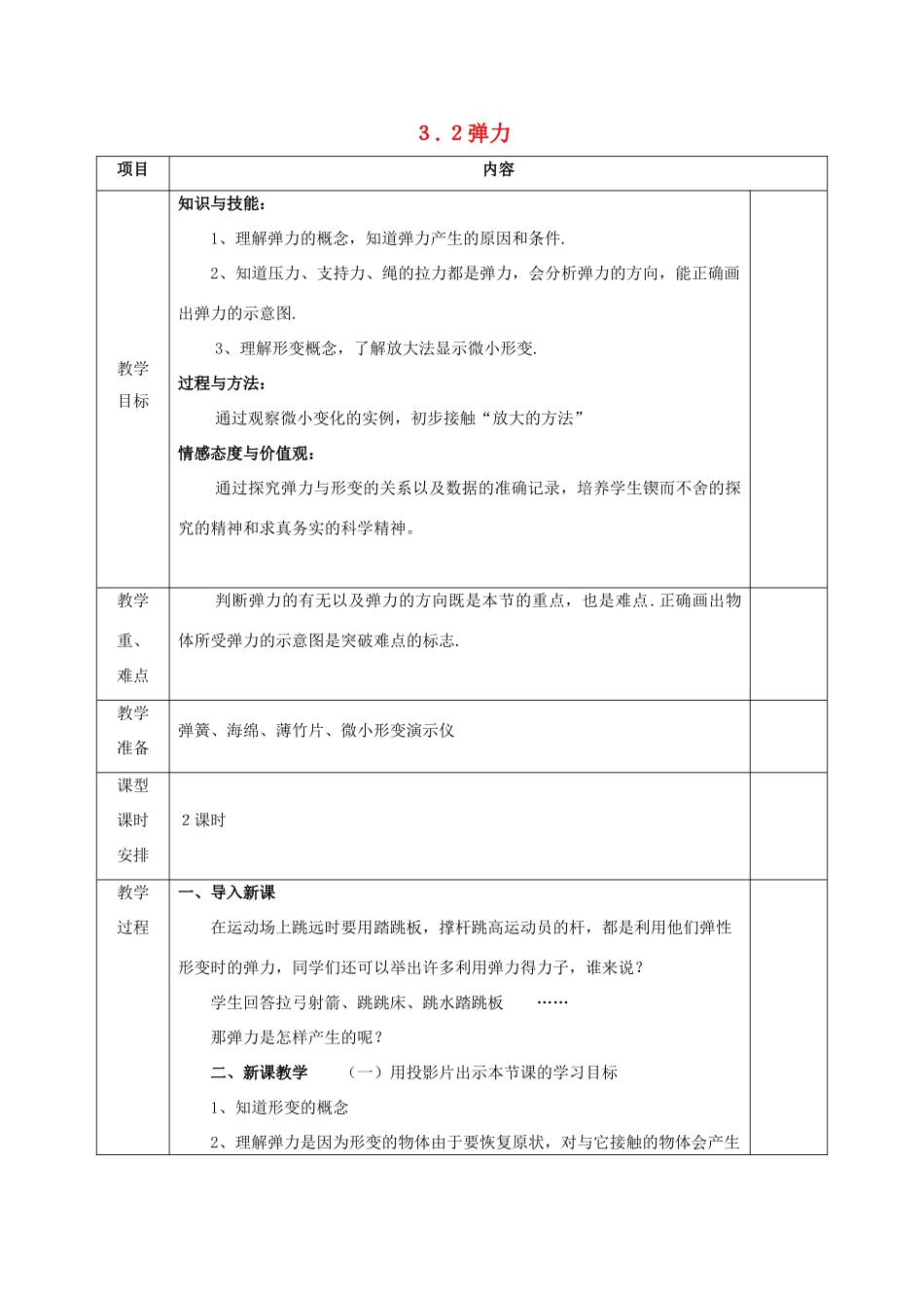 高中物理 第3章 相互作用 3.2 弹力教案 新人教版必修1-新人教版高一必修1物理教案_第1页