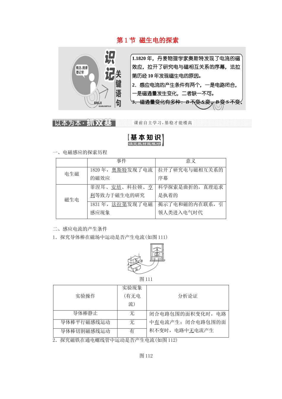 高中物理 第1章 电磁感应 第1节 磁生电的探索教学案 鲁科版选修3-2-鲁科版高二选修3-2物理教学案_第1页