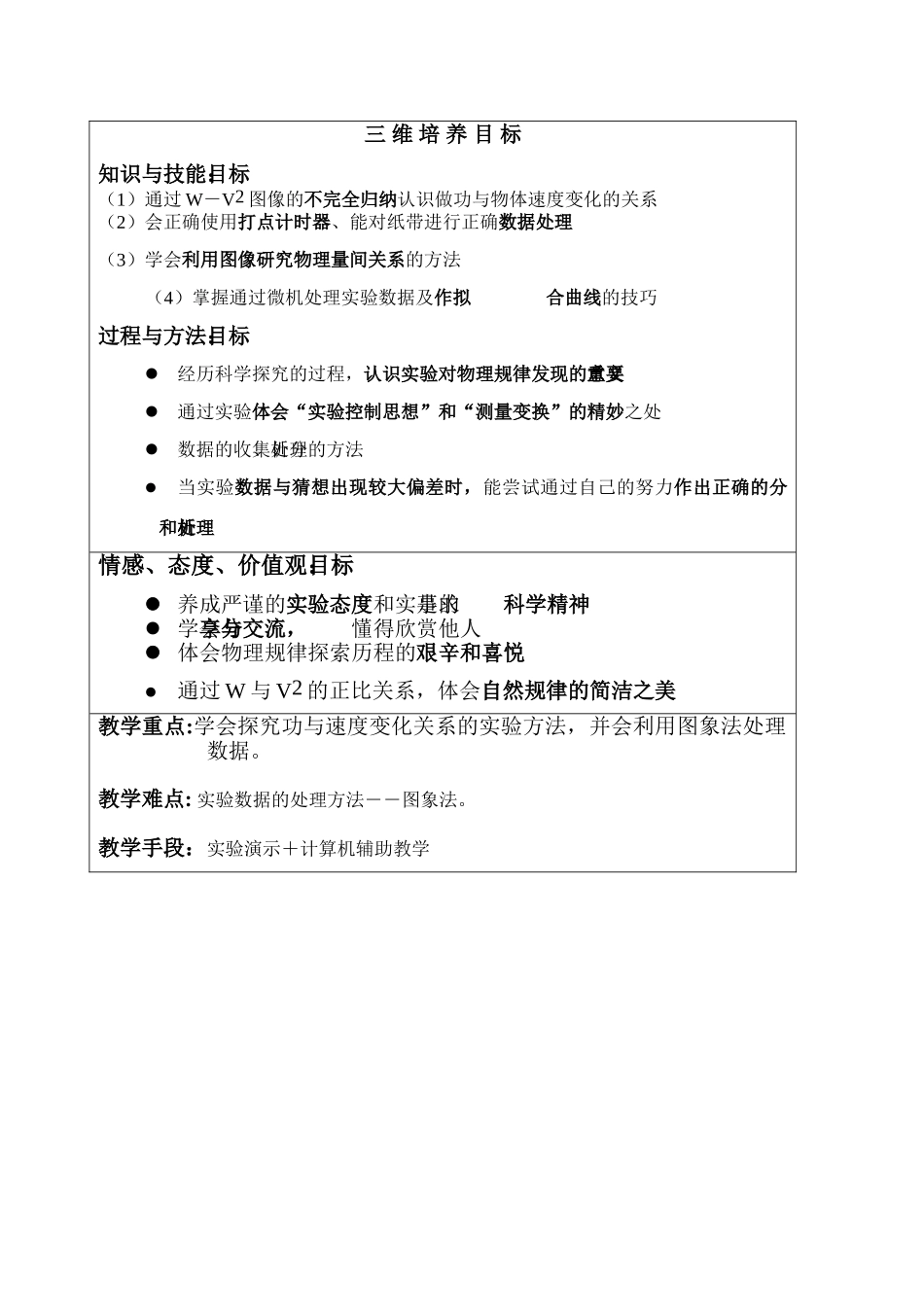 高中物理 《探究功与物体速度变化的关系》说课稿 新人教版必修2_第2页
