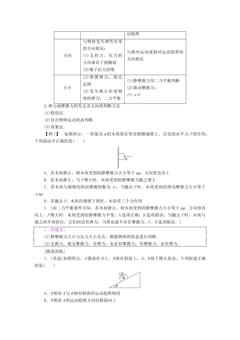 高中物理 第3章 相互作用 章末综合提升学案 鲁科版必修1-鲁科版高中必修1物理学案_第2页
