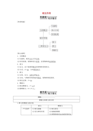高中物理 第3章 相互作用 章末综合提升学案 鲁科版必修1-鲁科版高中必修1物理学案