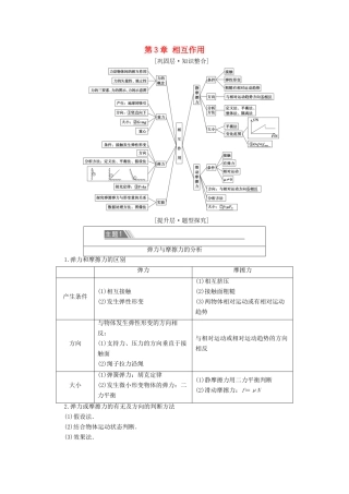 高中物理 第3章 相互作用 章末综合提升学案 鲁科版必修第一册-鲁科版高中第一册物理学案