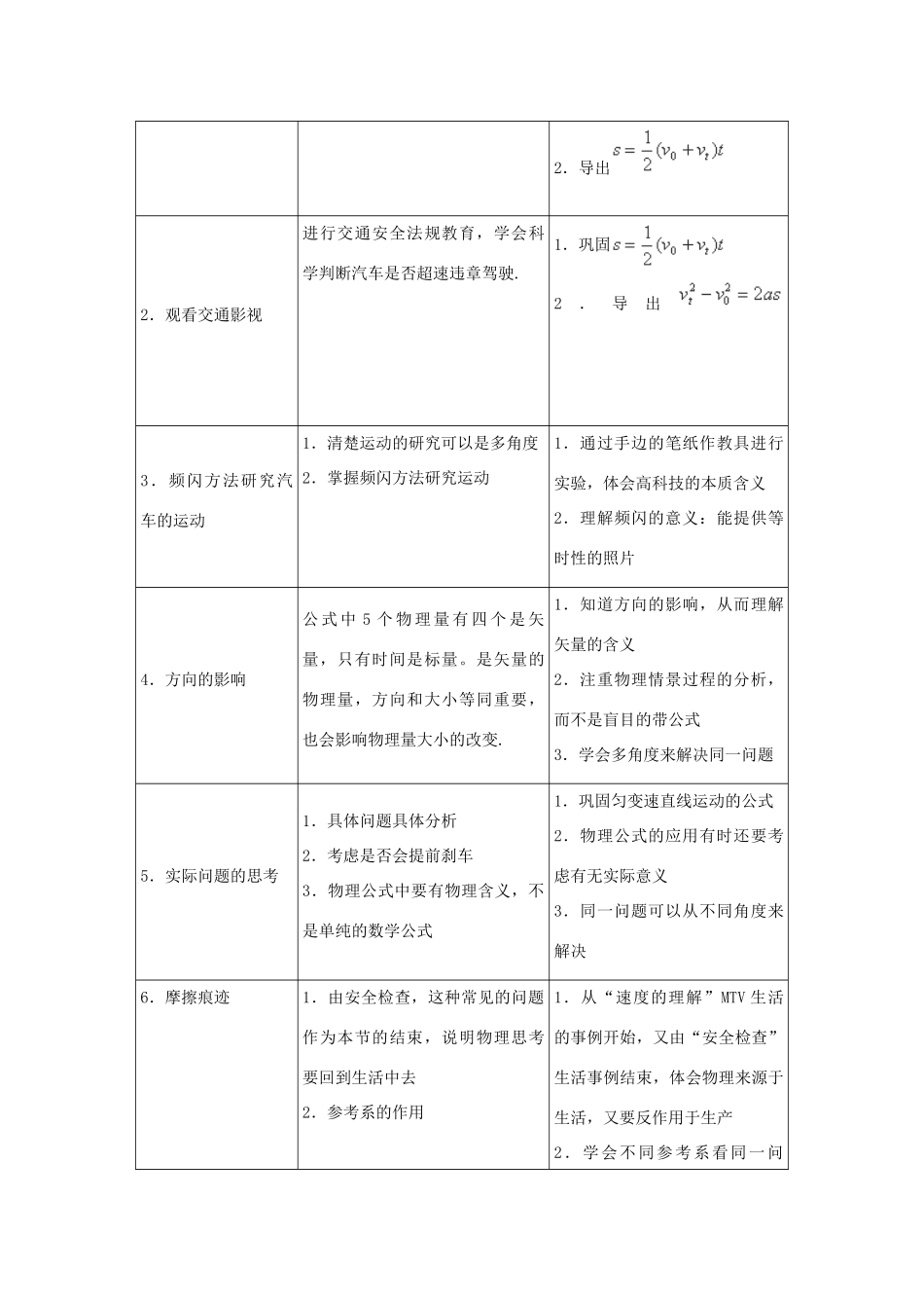 高中物理 《匀变速直线运动规律的应用》教案 教科版必修1_第3页