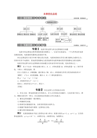 高中物理 第1章 电荷的相互作用 本章优化总结学案 沪科版选修3-1-沪科版高中选修3-1物理学案