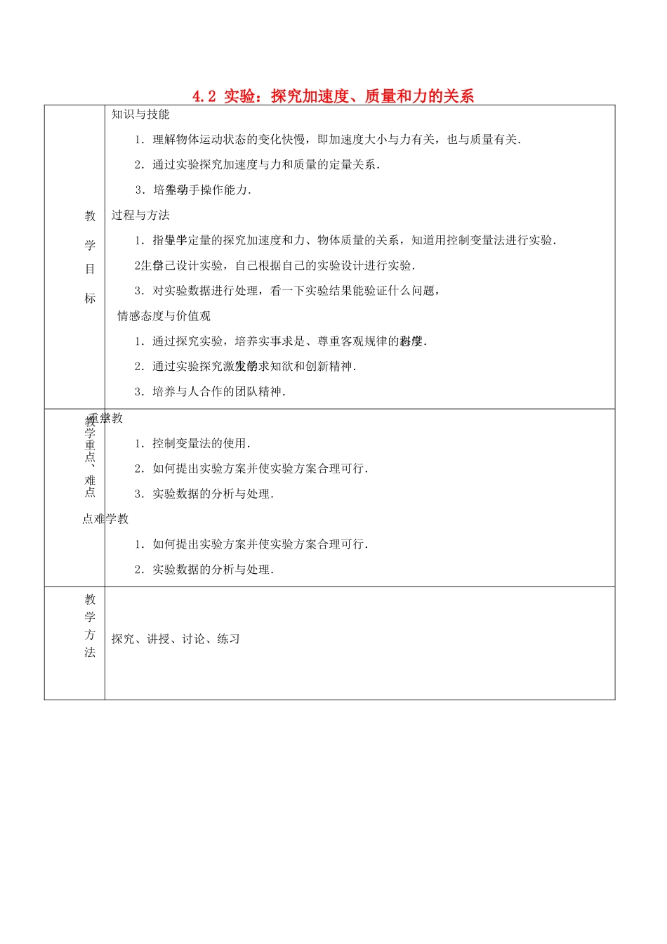 高中物理 第4章 4.2 实验：探究加速度、质量和力的关系教案 新人教版必修1-新人教版高中必修1物理教案_第1页