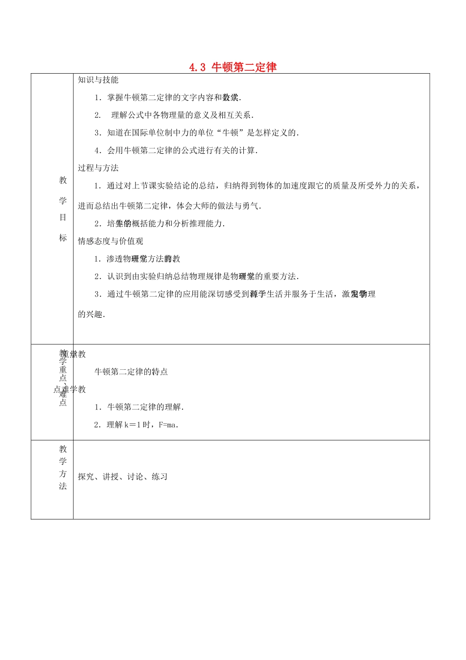 高中物理 第4章 4.3 牛顿第二定律教案 新人教版必修1-新人教版高中必修1物理教案_第1页