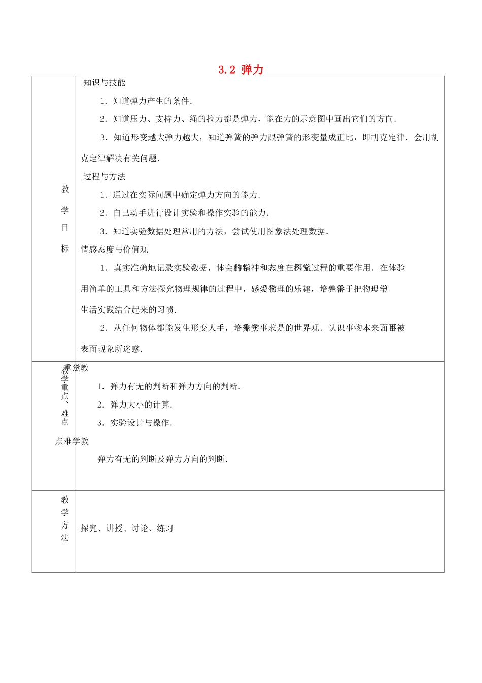 高中物理 第3章 3.2 弹力教案 新人教版必修1-新人教版高中必修1物理教案_第1页