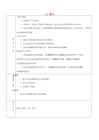 高中物理 第3章 3.2 弹力教案 新人教版必修1-新人教版高中必修1物理教案