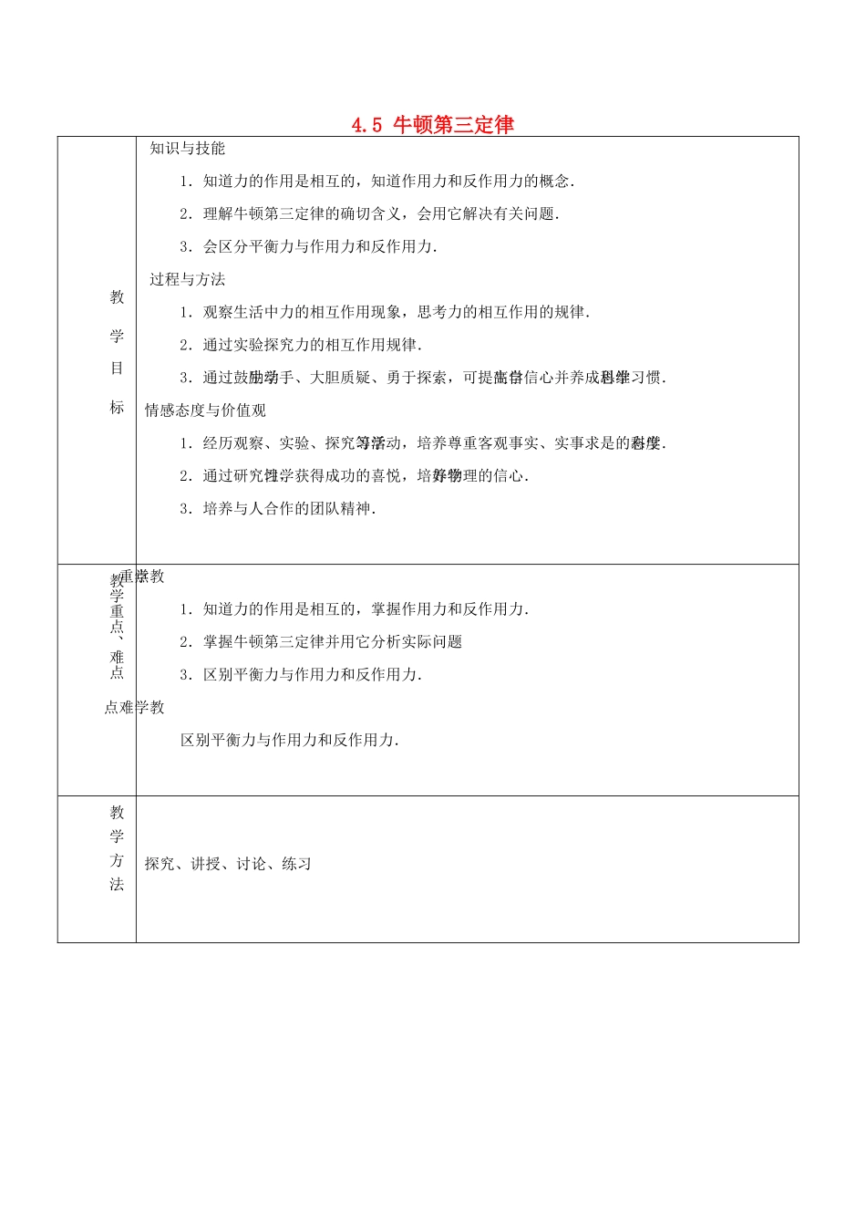高中物理 第4章 4.5 牛顿第三定律教案 新人教版必修1-新人教版高中必修1物理教案_第1页