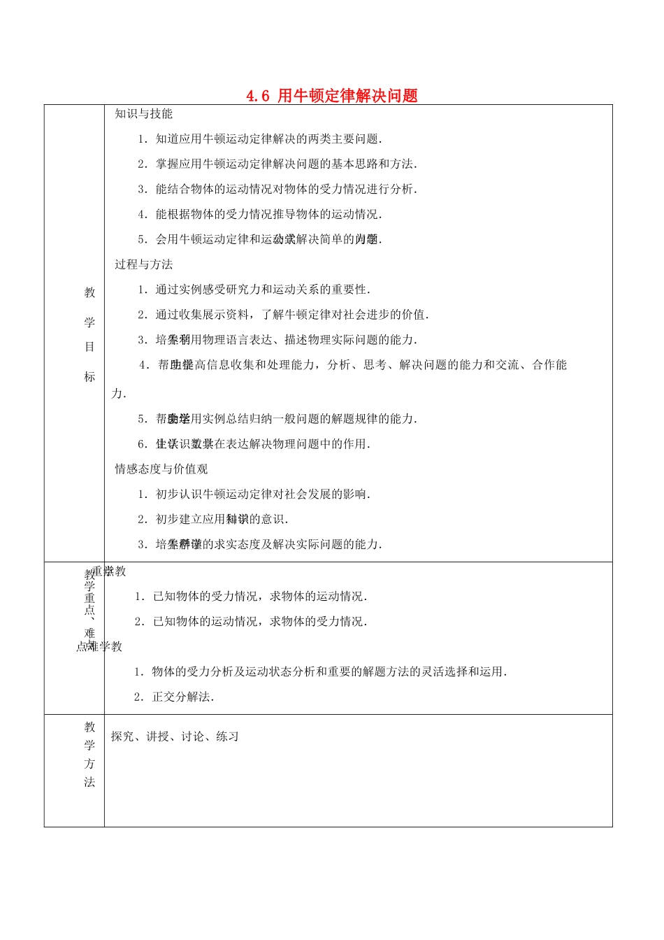高中物理 第4章 4.6 用牛顿定律解决问题1教案 新人教版必修1-新人教版高中必修1物理教案_第1页
