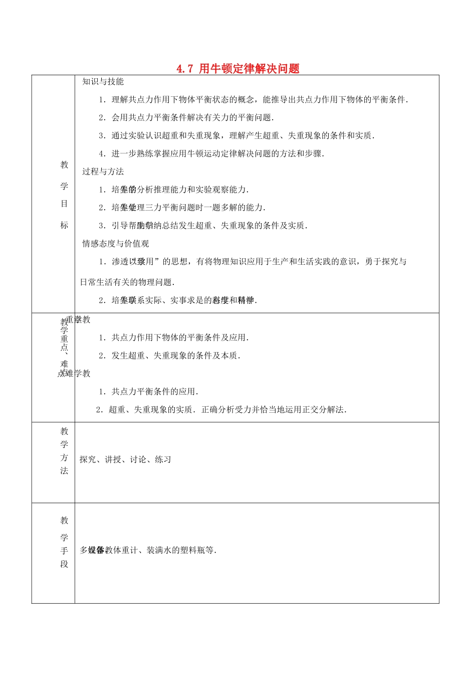 高中物理 第4章 4.7 用牛顿定律解决问题2教案 新人教版必修1-新人教版高中必修1物理教案_第1页