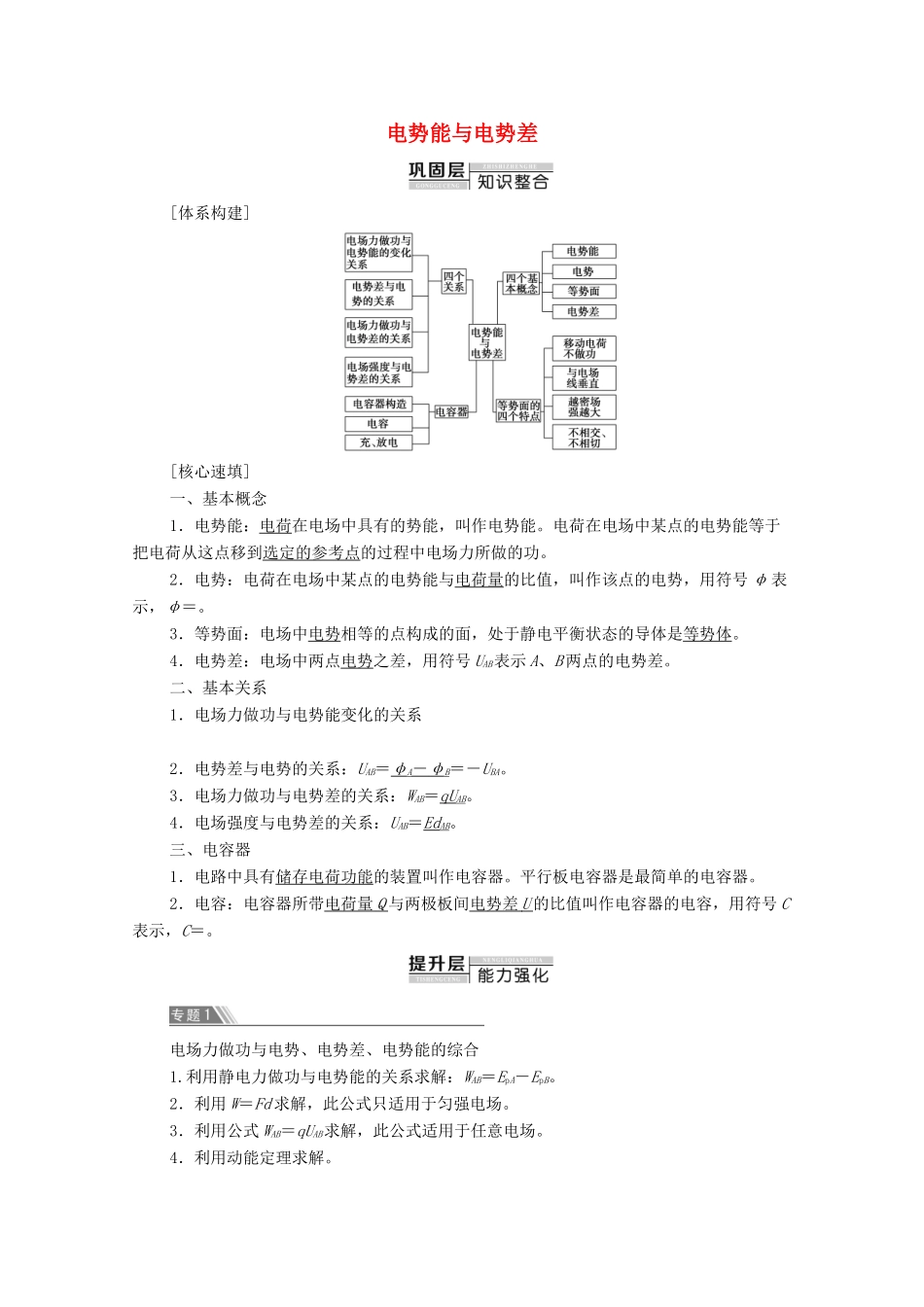 高中物理 第2章 电势能与电势差 章末综合提升学案 鲁科版选修3-1-鲁科版高中选修3-1物理学案_第1页