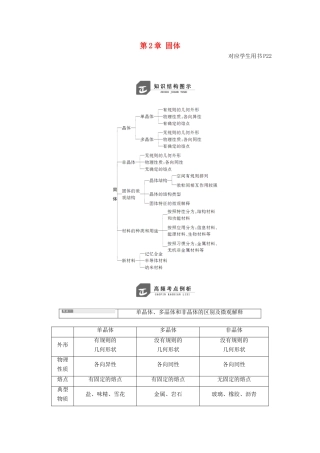 高中物理 第2章 固体章末小结与测评教学案 鲁科版选修3-3-鲁科版高二选修3-3物理教学案