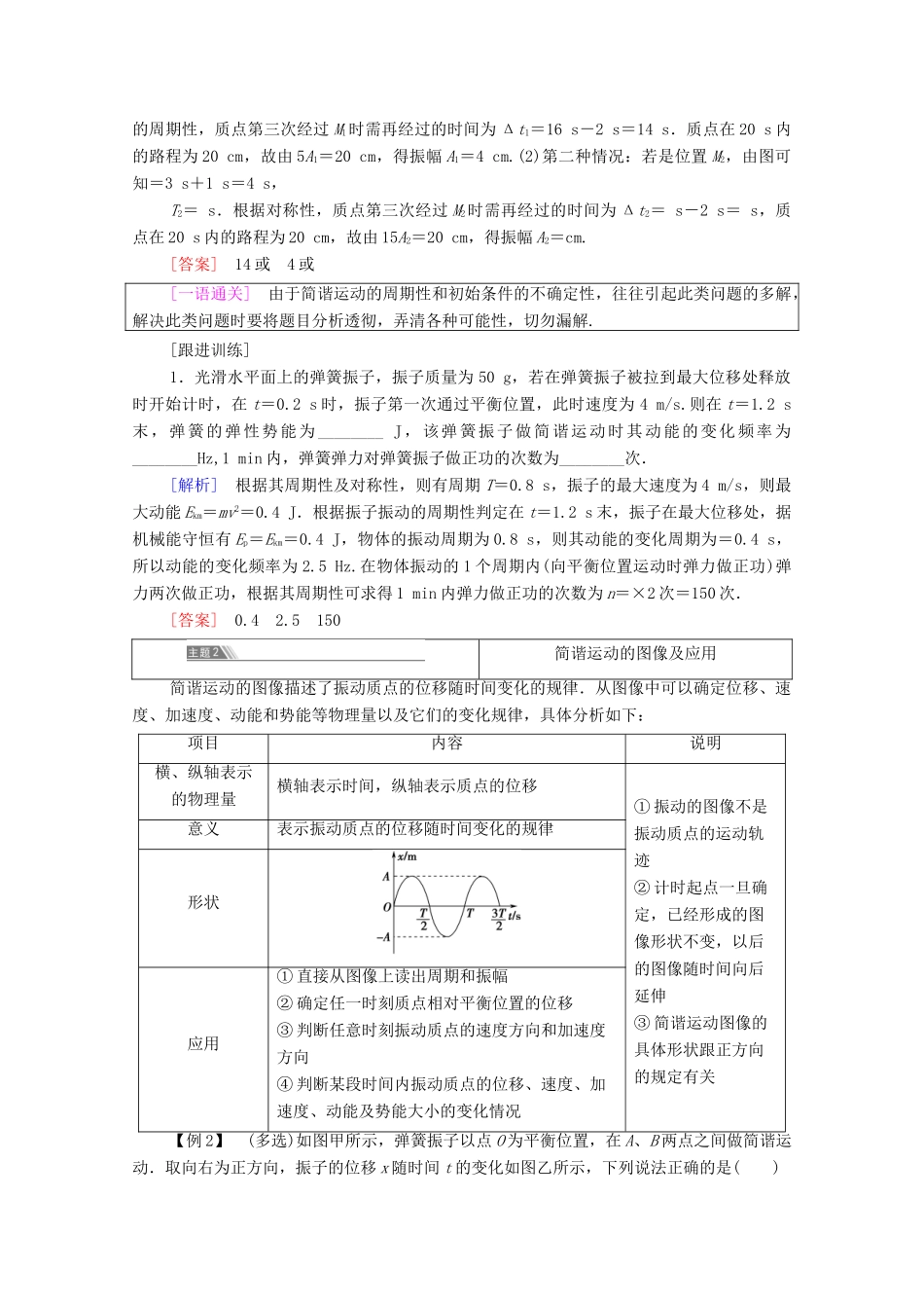 高中物理 第2章 机械振动 章末综合提升学案 新人教版选择性必修第一册-新人教版高中选择性必修第一册物理学案_第2页