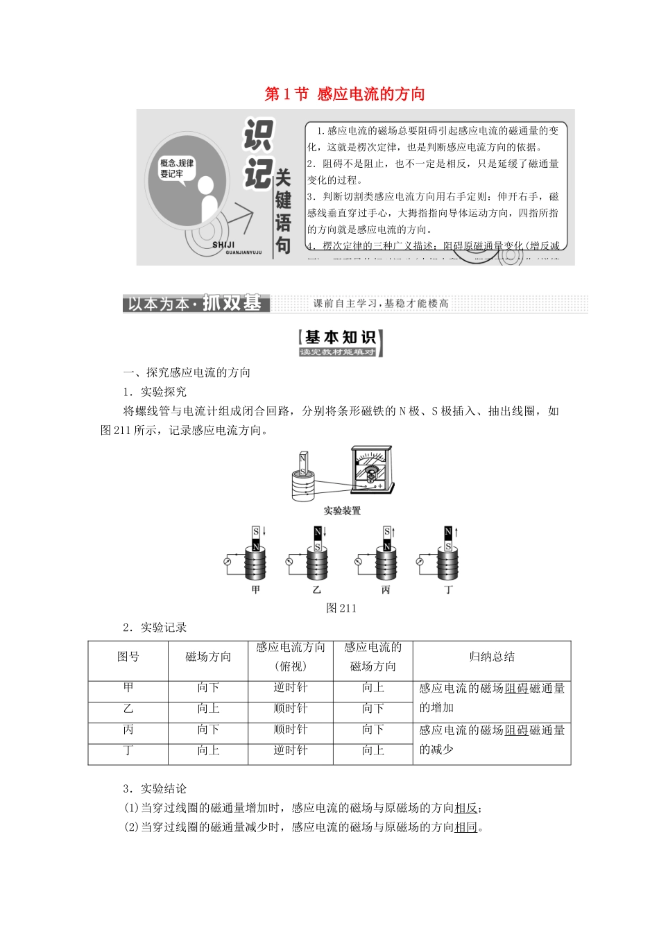 高中物理 第2章 楞次定律和自感现象 第1节 感应电流的方向教学案 鲁科版选修3-2-鲁科版高二选修3-2物理教学案_第1页