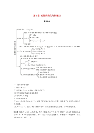 高中物理 第3章 动能的变化与机械功章末总结教学案 沪科版必修2-沪科版高一必修2物理教学案