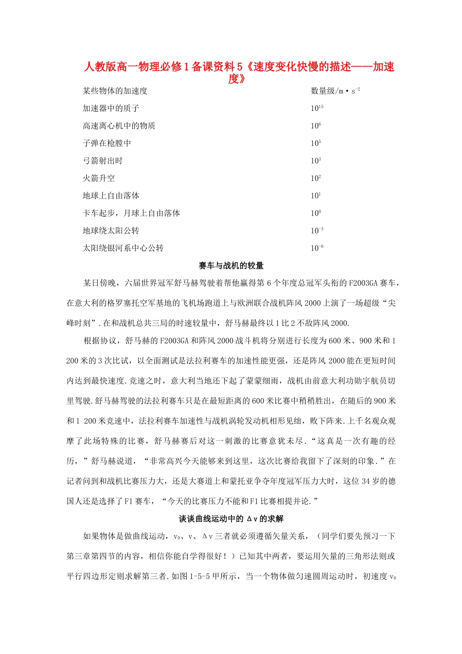 高中物理 备课资料5《速度变化快慢的描述 加速度》 新人教版必修1_第1页
