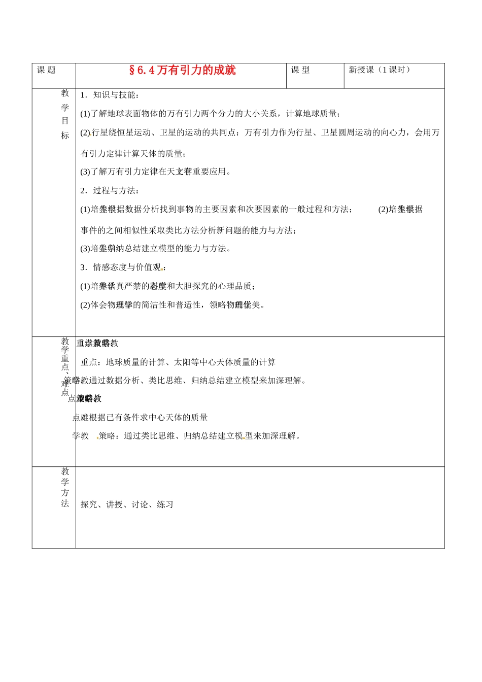 高中物理 6.4 万有引力的成就教案 新人教版必修2-新人教版高中必修2物理教案_第1页