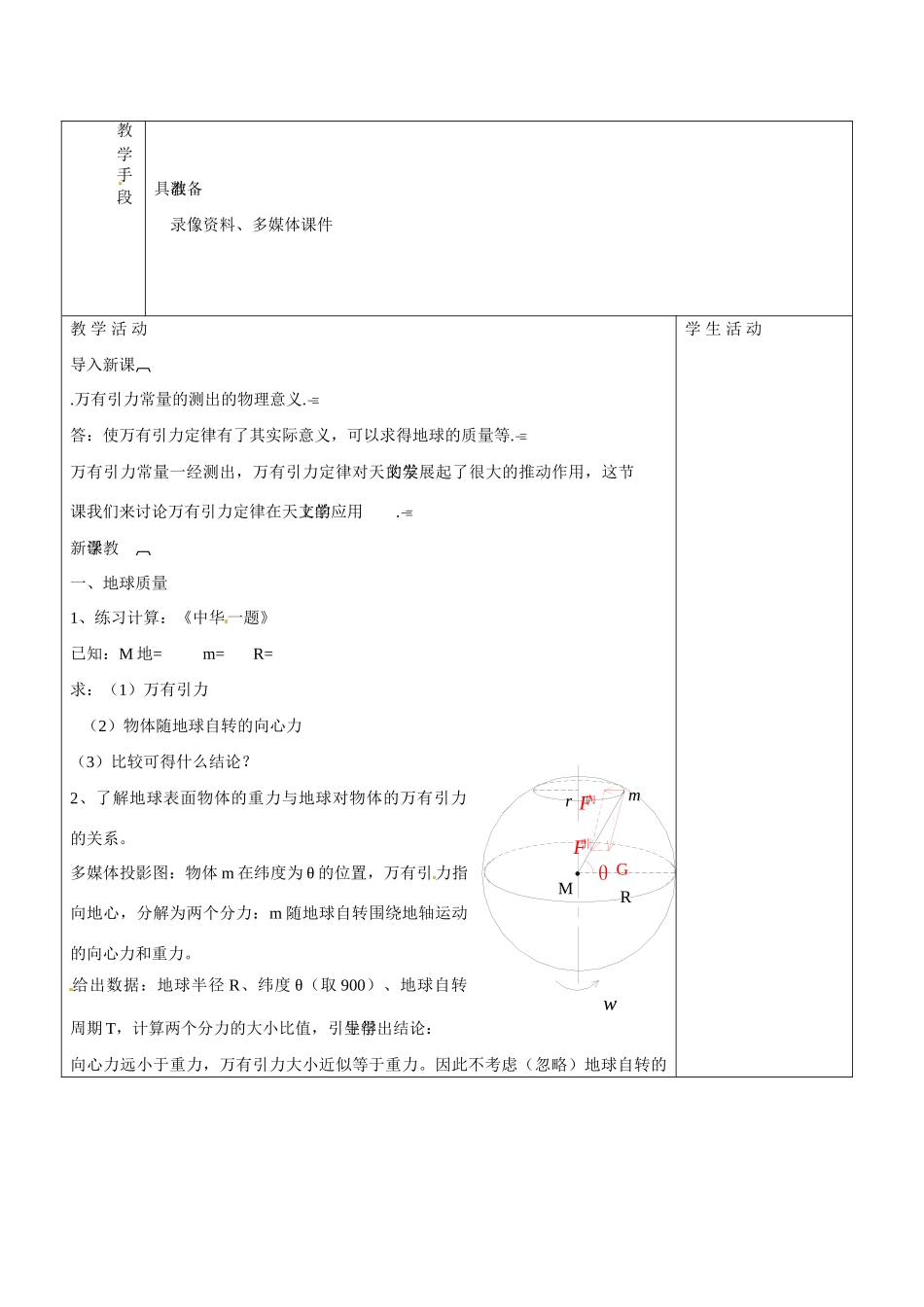 高中物理 6.4 万有引力的成就教案 新人教版必修2-新人教版高中必修2物理教案_第2页