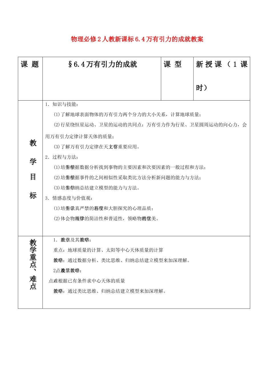 高中物理 6.4万有引力的成就教案 新人教版必修2_第1页