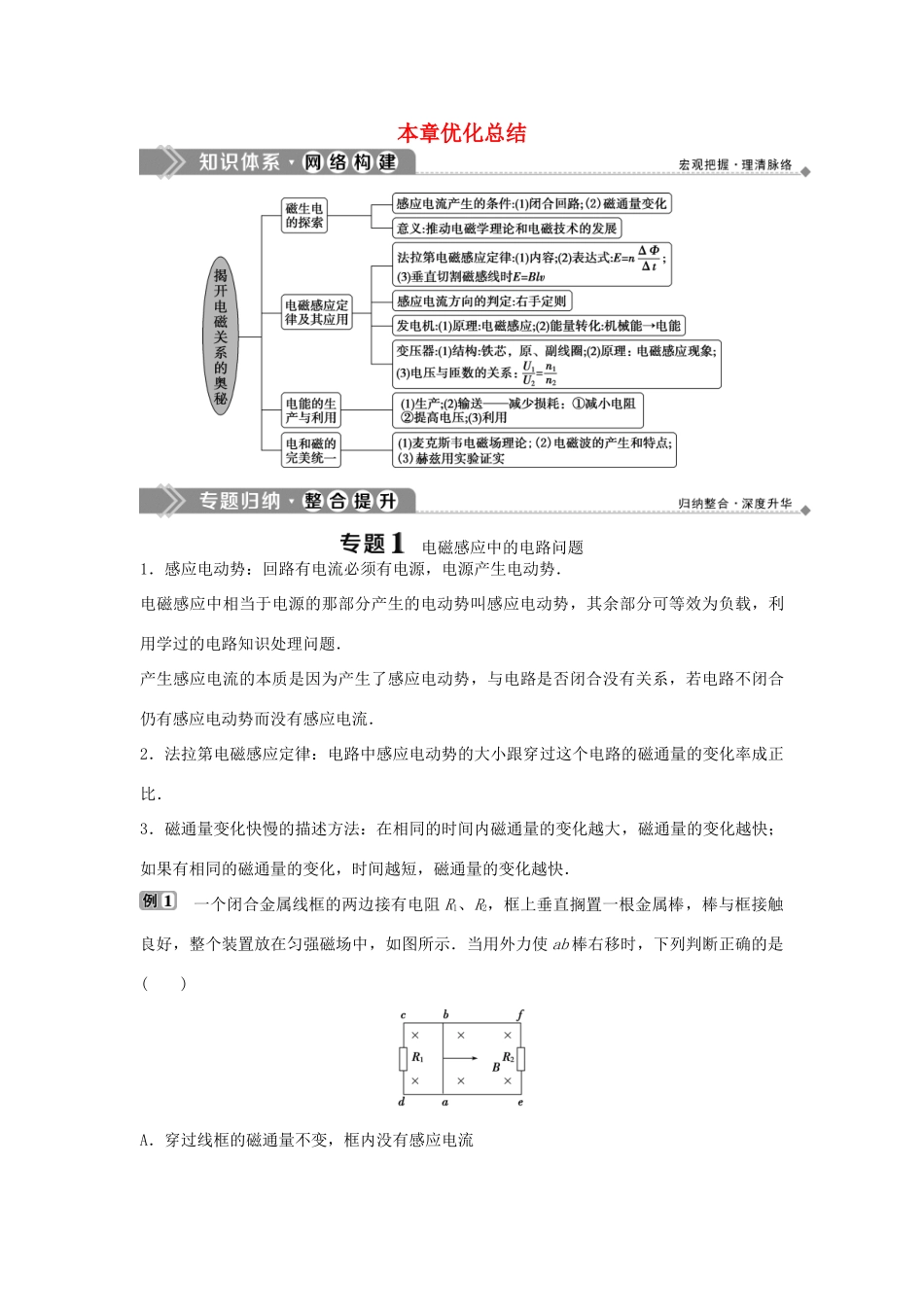高中物理 第4章 揭开电磁关系的奥秘 本章优化总结学案 鲁科版选修1-1-鲁科版高二选修1-1物理学案_第1页