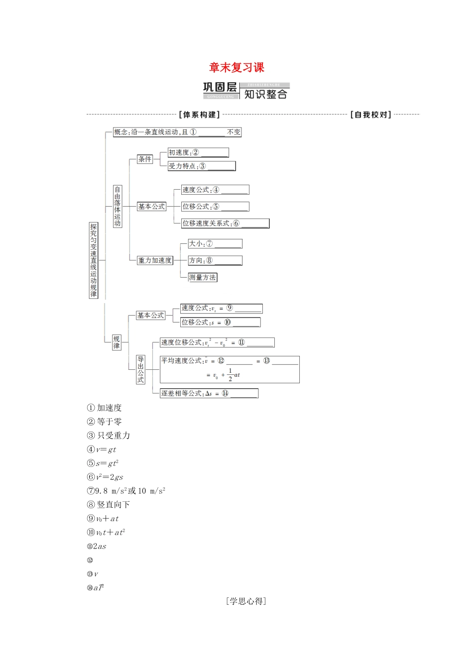 高中物理 第2章 探究匀变速直线运动规律 章末复习课学案（含解析）粤教版必修1-粤教版高中必修1物理学案_第1页
