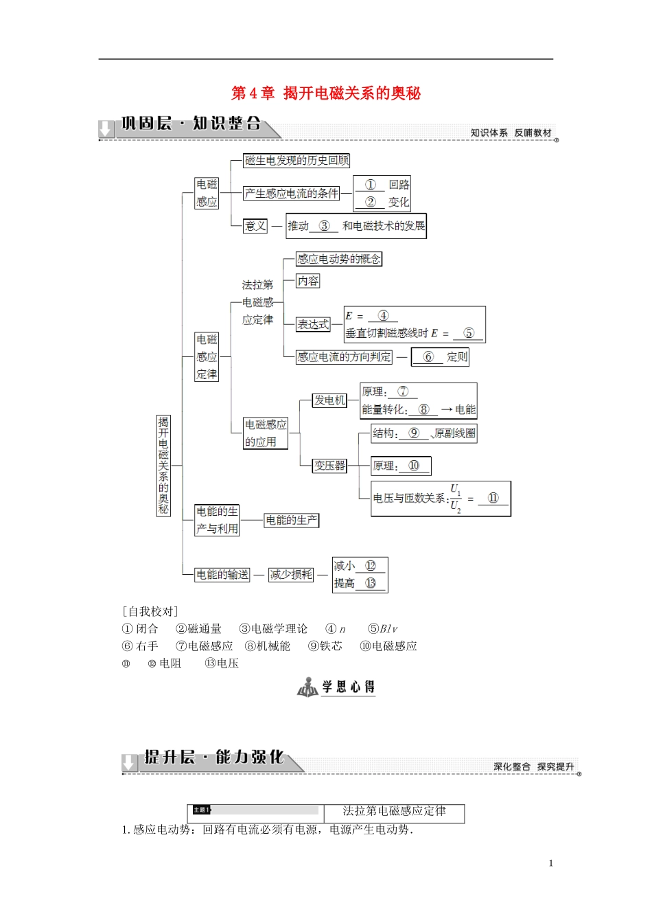 高中物理 第4章 揭开电磁关系的奥秘章末分层突破教师用书 鲁科版选修1-1-鲁科版高中选修1-1物理学案_第1页