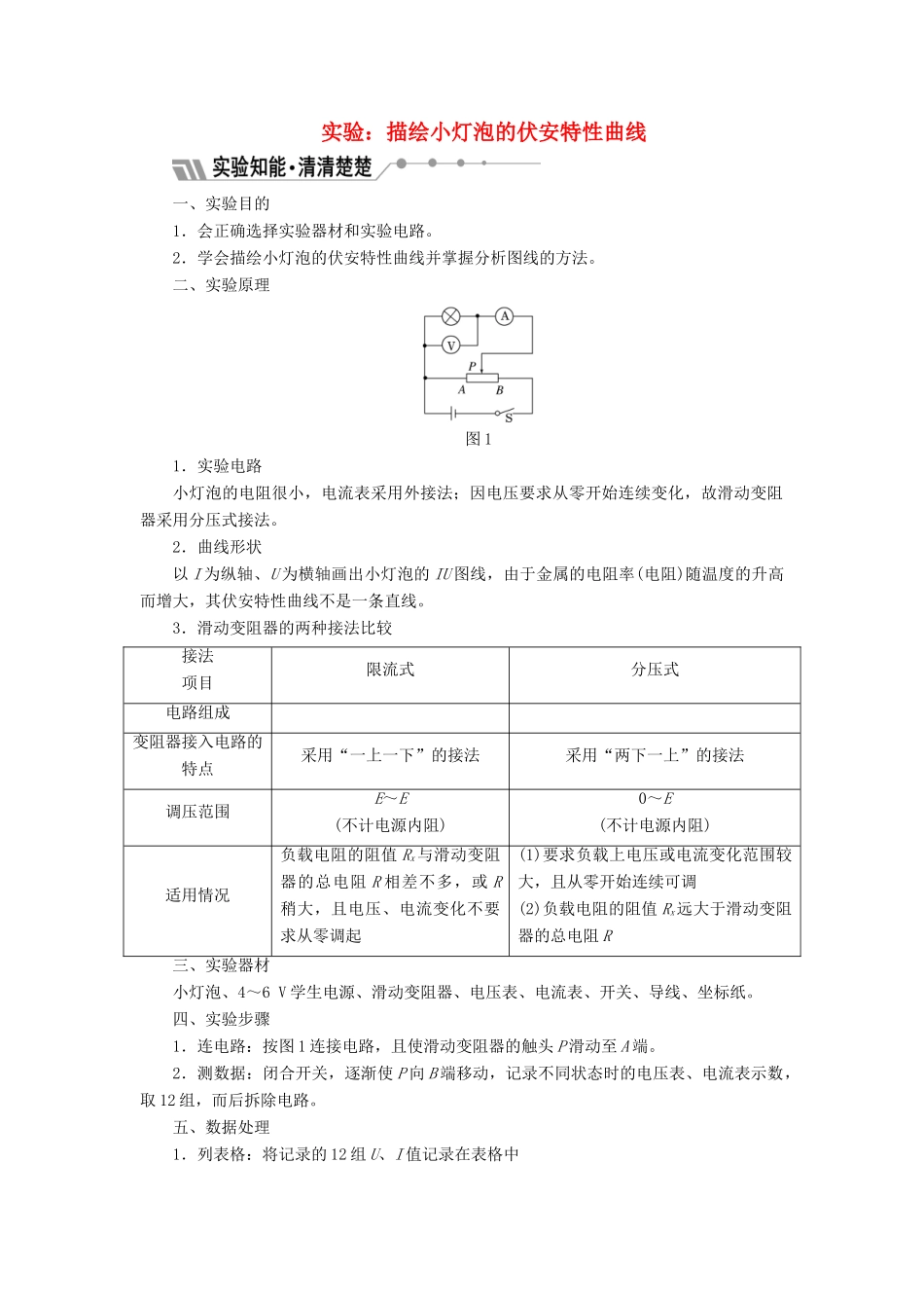 高中物理 第3章 恒定电流 实验：描绘小灯泡的伏安特性曲线教学案 鲁科版选修3-1-鲁科版高二选修3-1物理教学案_第1页