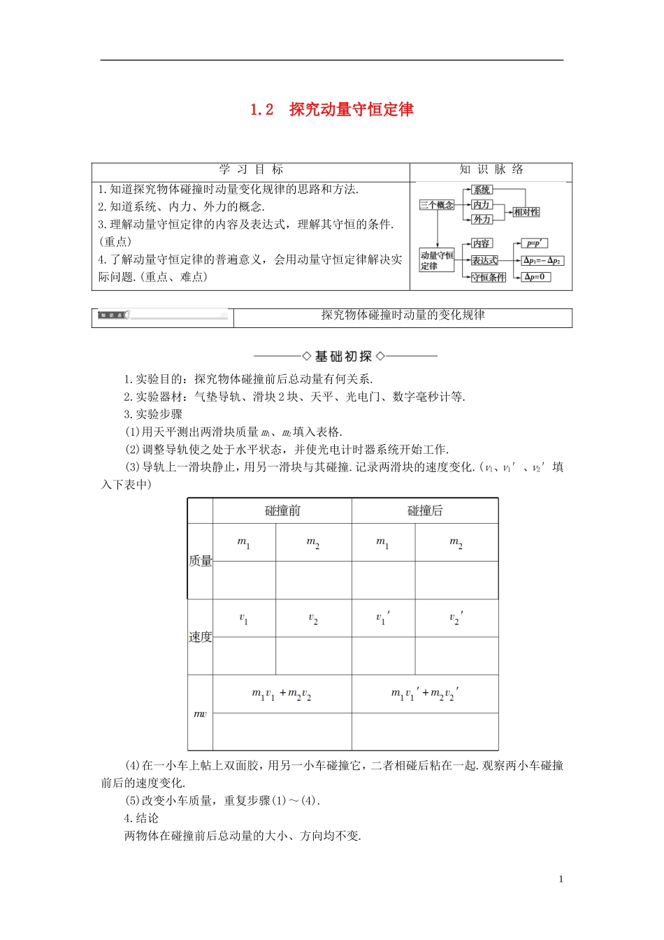 高中物理 第1章 碰撞与动量守恒 1.2 探究动量守恒定律教师用书 沪科版选修3-5-沪科版高二选修3-5物理学案_第1页