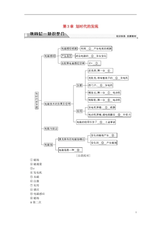 高中物理 第3章 划时代的发现章末分层突破教师用书 沪科版选修1-1-沪科版高二选修1-1物理学案