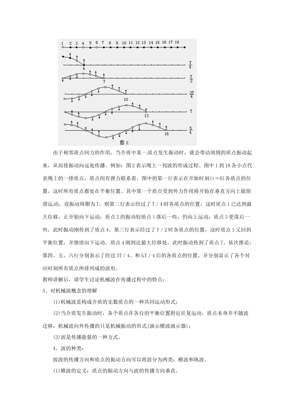 高中物理 波的形成和传播教案 新人教版选修3_第3页