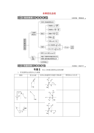 高中物理 第2章 研究圆周运动 本章优化总结学案 沪科版必修2-沪科版高一必修2物理学案