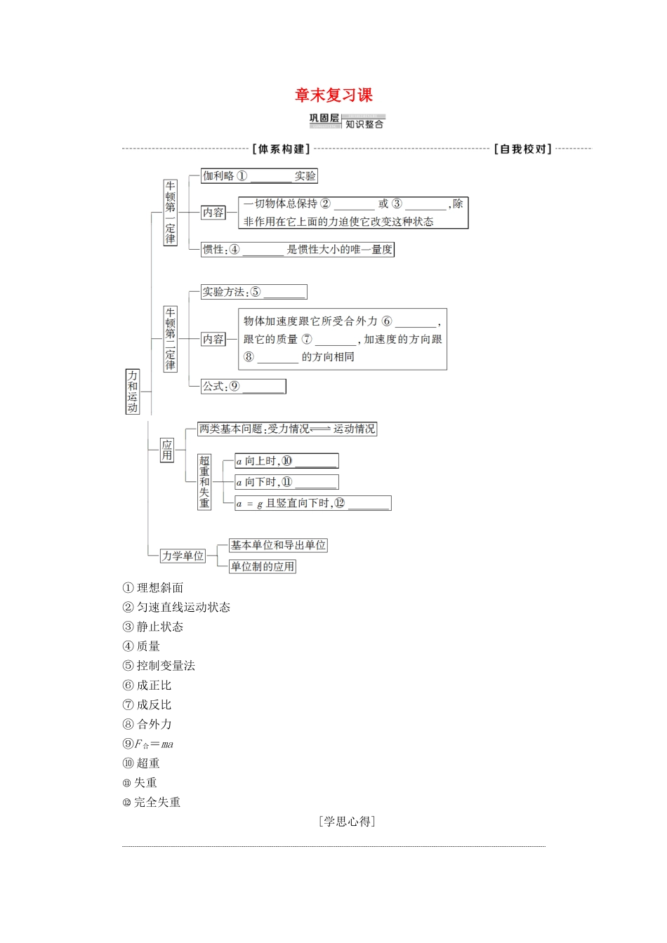 高中物理 第4章 力与运动 章末复习课学案（含解析）粤教版必修1-粤教版高中必修1物理学案_第1页