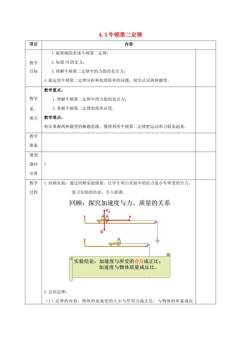 高中物理 第4章 牛顿运动定律 4.3 牛顿第二定律教案 新人教版必修1-新人教版高一必修1物理教案_第1页