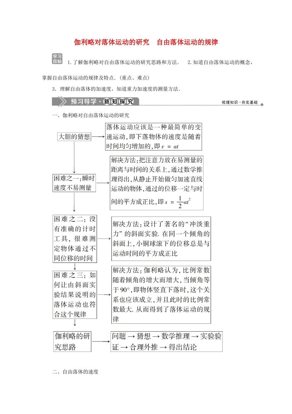 高中物理 第2章 研究匀变速直线运动的规律 1 伽利略对落体运动的研究 2 自由落体运动的规律学案 沪科版必修1-沪科版高中必修1物理学案_第1页