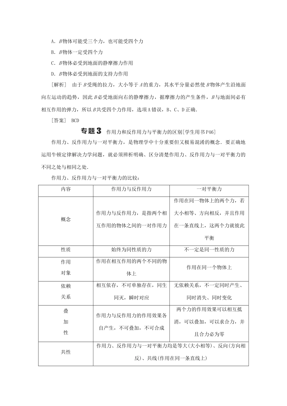 高中物理 第3章 力与相互作用 本章优化总结学案 沪科版必修1-沪科版高中必修1物理学案_第3页