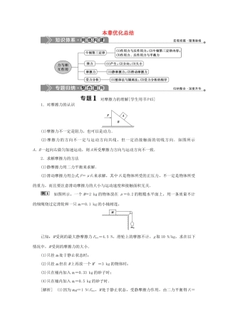 高中物理 第3章 力与相互作用 本章优化总结学案 沪科版必修1-沪科版高中必修1物理学案