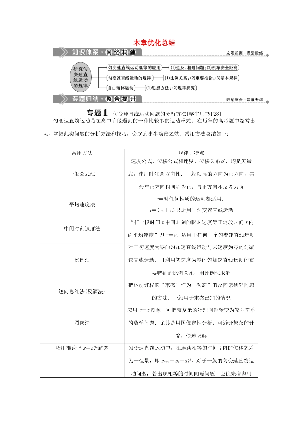 高中物理 第2章 研究匀变速直线运动的规律 本章优化总结学案 沪科版必修1-沪科版高中必修1物理学案_第1页