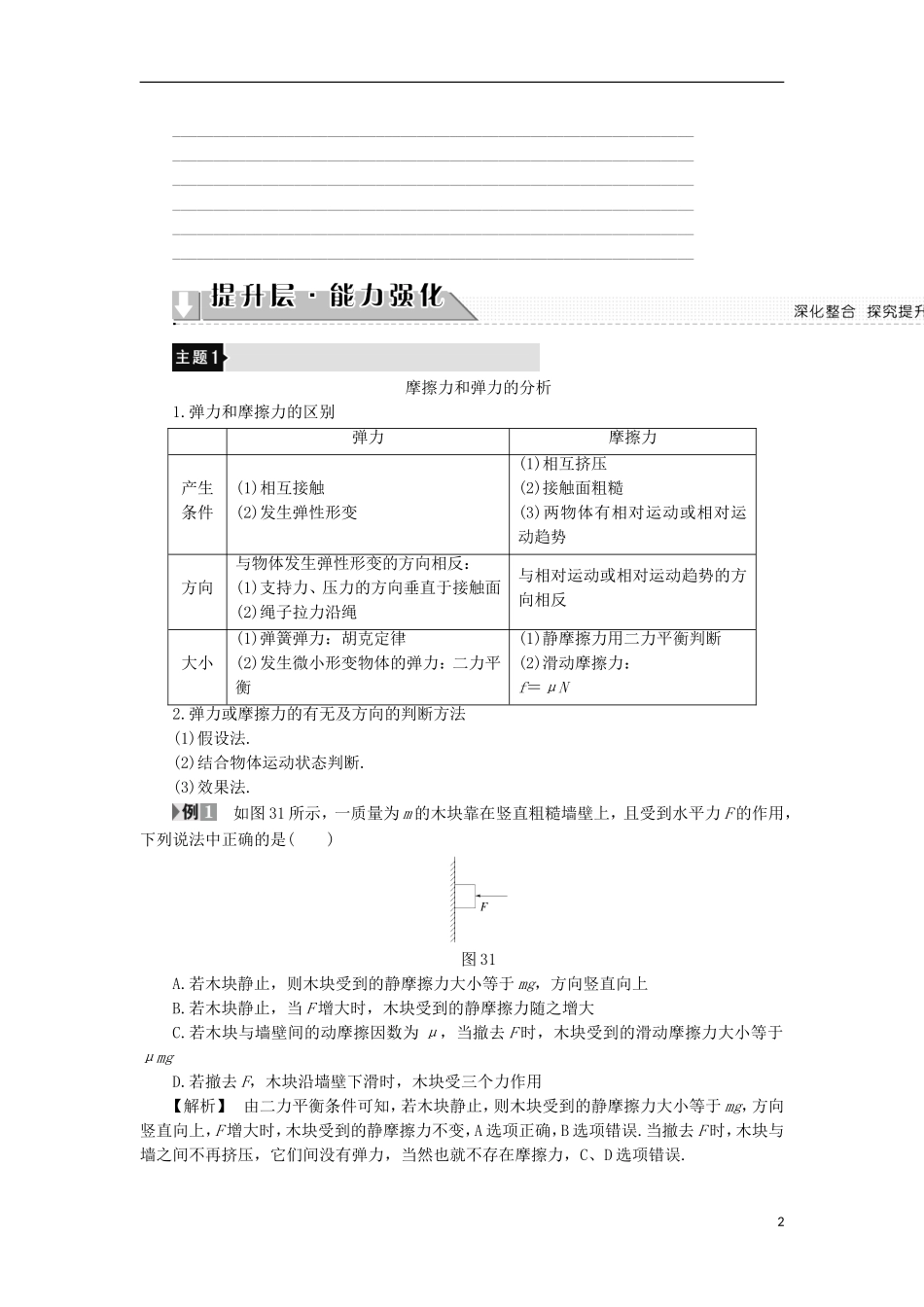 高中物理 第3章 力与相互作用章末分层突破学案 沪科版必修1-沪科版高一必修1物理学案_第2页