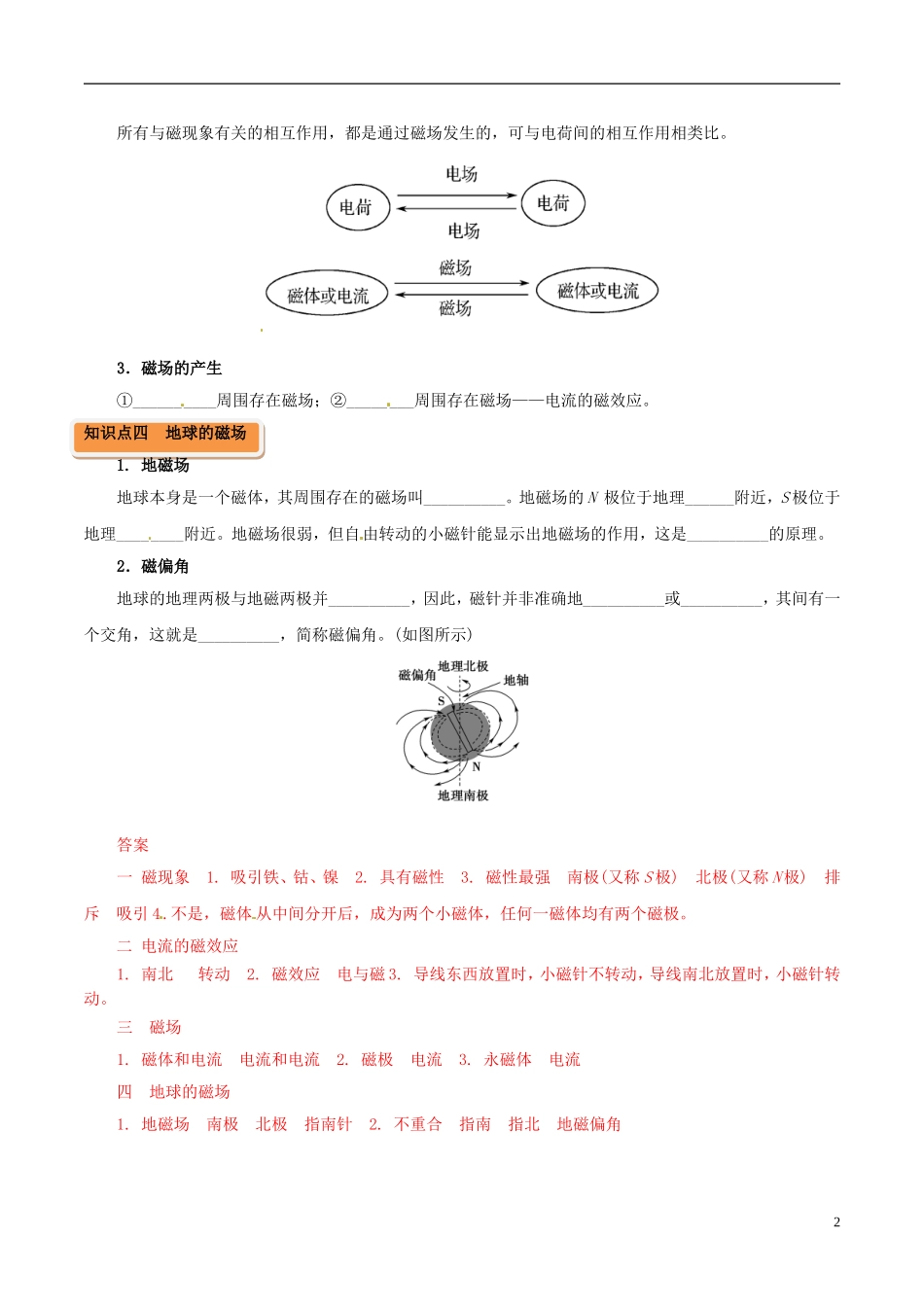 高中物理 磁场（一）3.1 磁现象和磁场学案-人教版高中全册物理学案_第2页