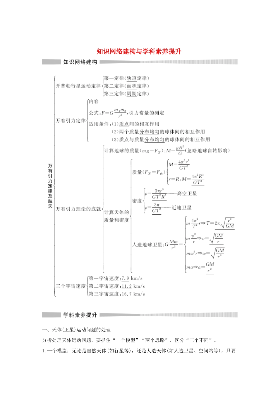 高中物理 第4章 万有引力定律及航天 知识网络建构与学科素养提升学案 鲁科版必修第二册-鲁科版高一第二册物理学案_第1页