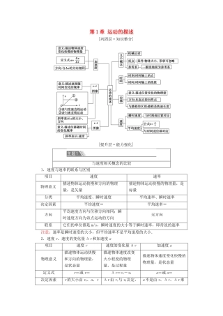 高中物理 第1章 运动的描述 章末综合提升教案 粤教版必修第一册-粤教版高中第一册物理教案