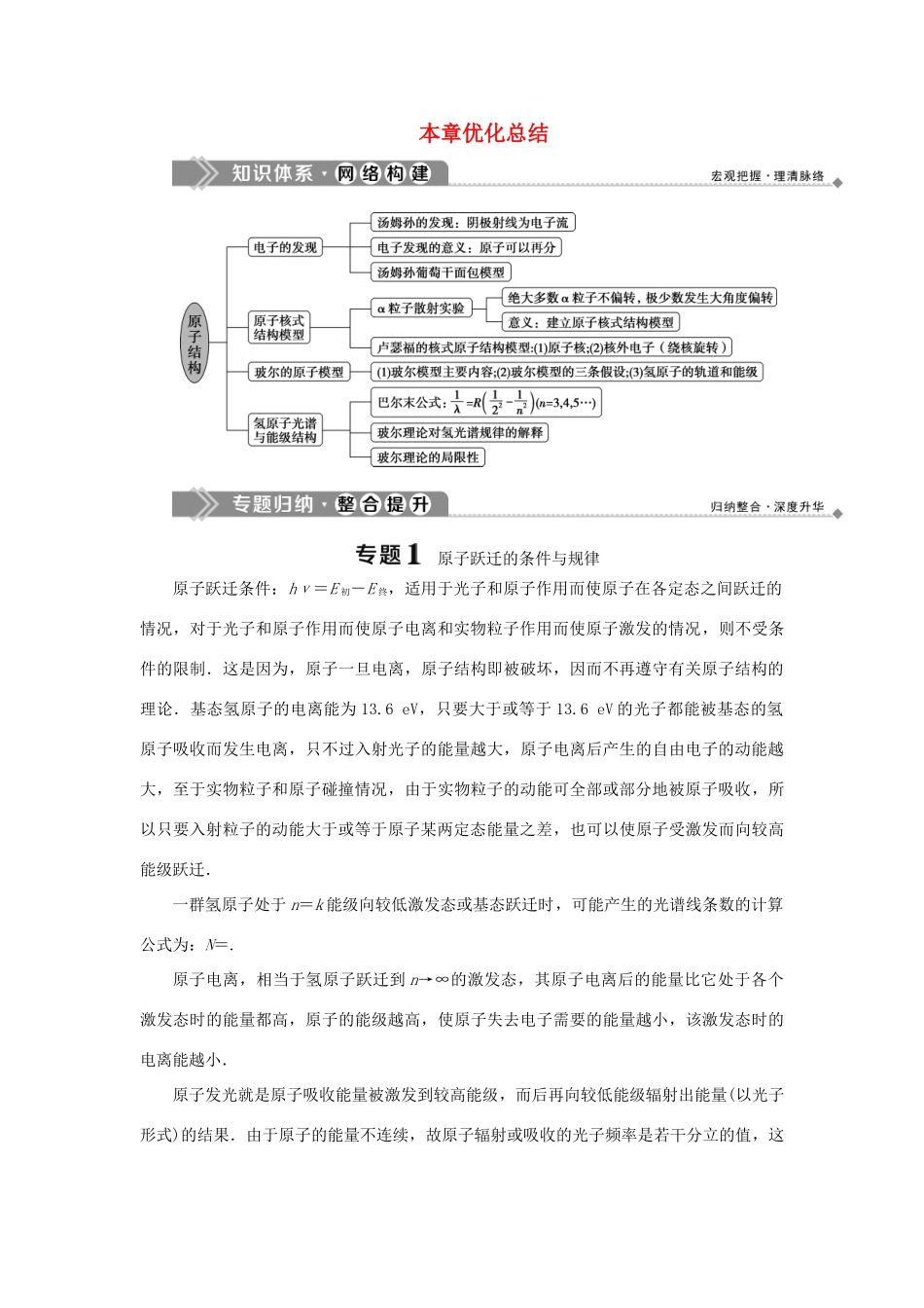 高中物理 第2章 原子结构本章优化总结教学案 鲁科版选修3-5-鲁科版高二选修3-5物理教学案_第1页