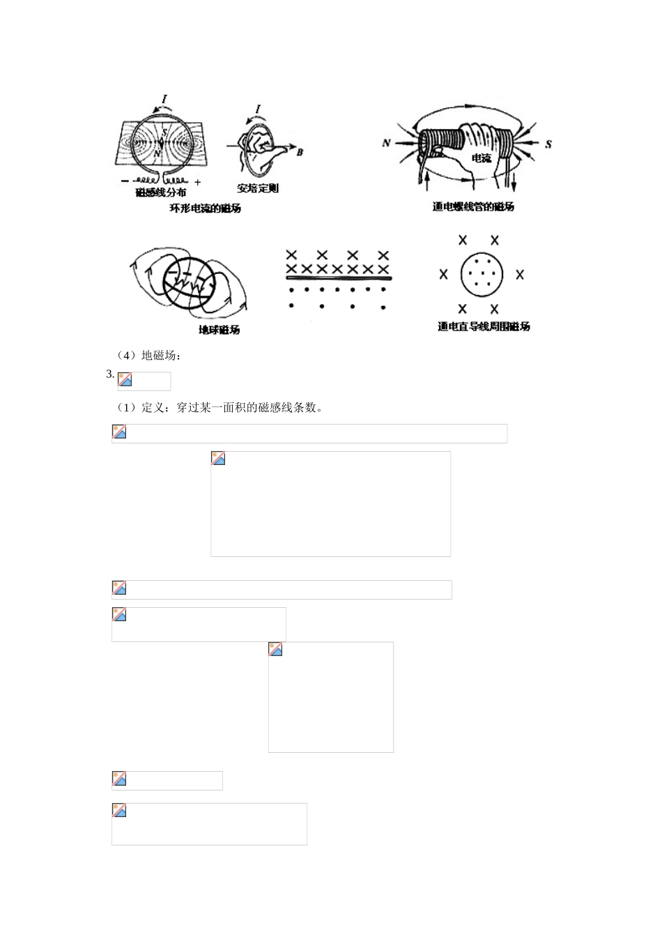 高中物理 磁场章节小结素材 新人教版选修3_第2页