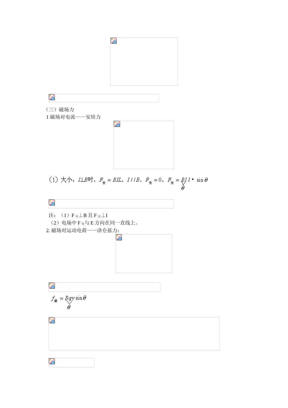 高中物理 磁场章节小结素材 新人教版选修3_第3页