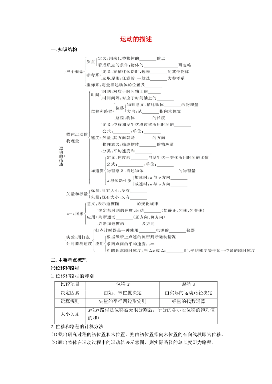高中物理 第1章 运动的描述导学案 新人教版必修1-新人教版高一必修1物理学案_第1页