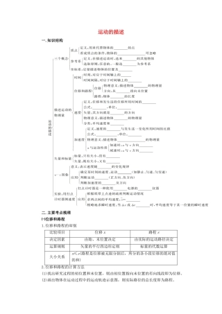 高中物理 第1章 运动的描述导学案 新人教版必修1-新人教版高一必修1物理学案