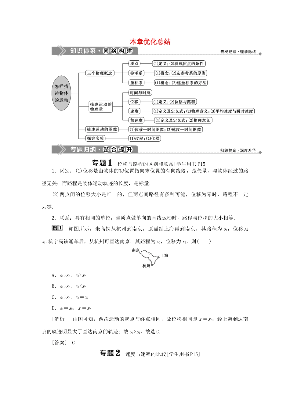 高中物理 第1章 怎样描述物体的运动 本章优化总结学案 沪科版必修1-沪科版高中必修1物理学案_第1页