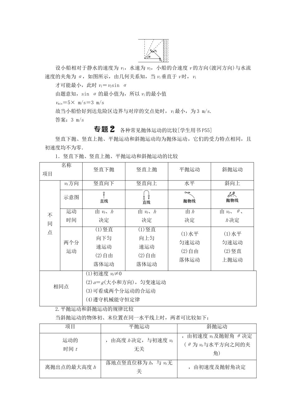 高中物理 第3章 抛体运动本章优化总结学案 鲁科版必修2-鲁科版高一必修2物理学案_第3页